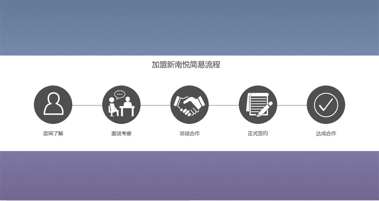 加盟電話1.jpg